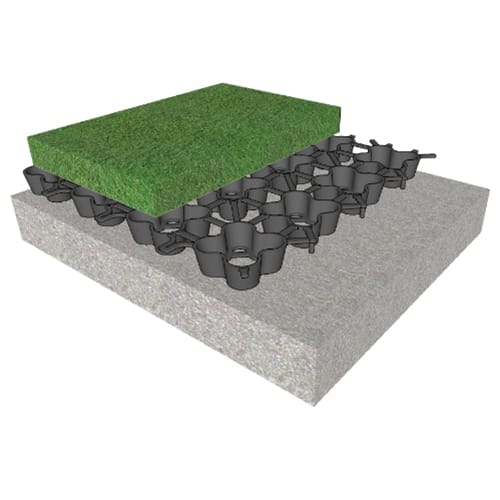 AirDrain K9 Dog Run Drainage